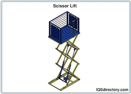 Scissor Lift
