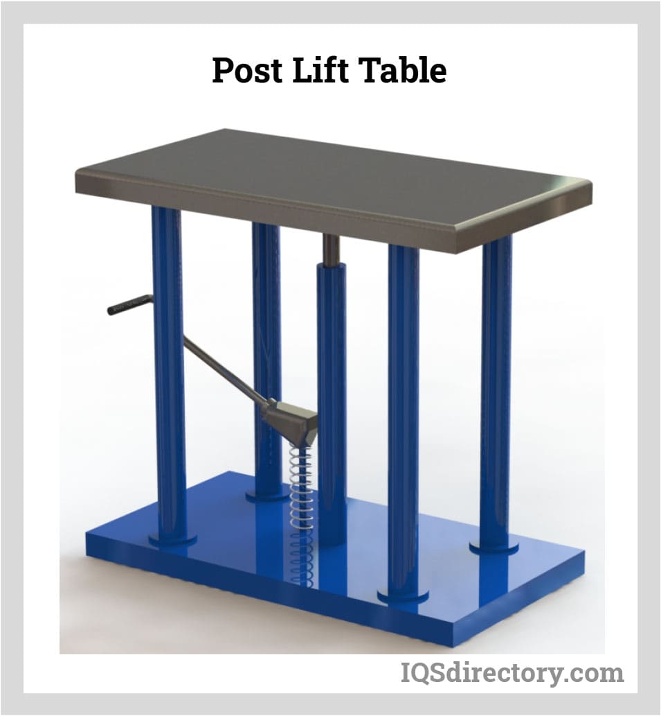 post lift table